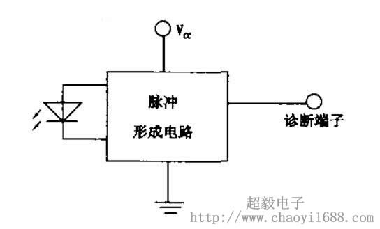 紅外線光電開(kāi)關(guān)